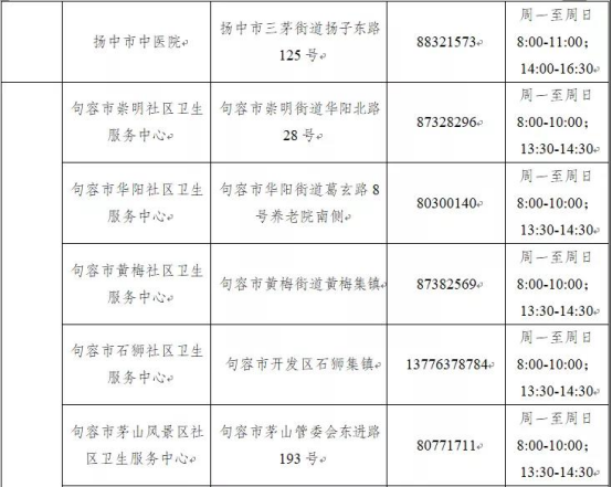 鎮(zhèn)江市新型冠狀病毒肺炎疫情防控指揮部通告